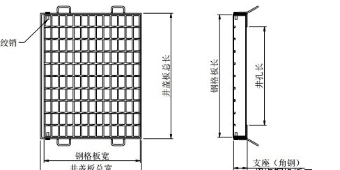 GM型溝蓋板