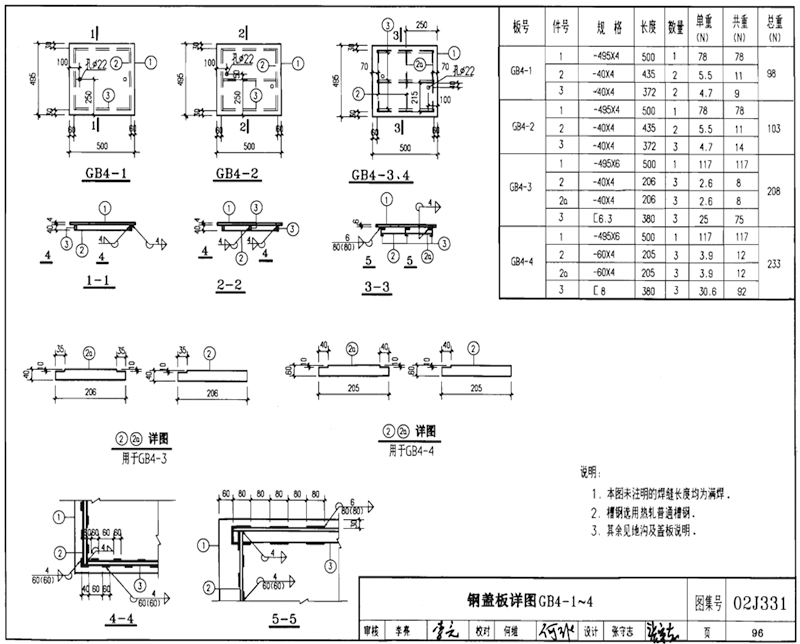 GB4-1、GB4-2、GB4-3、GB4-4圖片，規(guī)格型號，單重，總重量，焊接要求