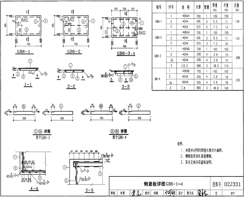 GB6-1、GB6-2、GB6-3、GB6-4圖片，規(guī)格型號，單重，總重量，焊接要求