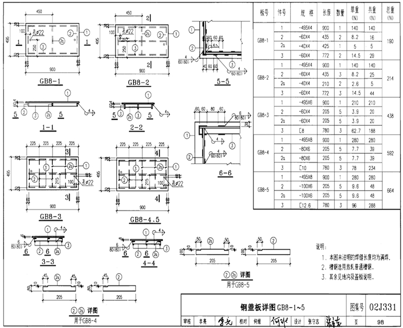 GB8-1、GB8-2、GB8-3、GB8-4、GB8-5圖片，規(guī)格型號，單重，總重量，焊接要求
