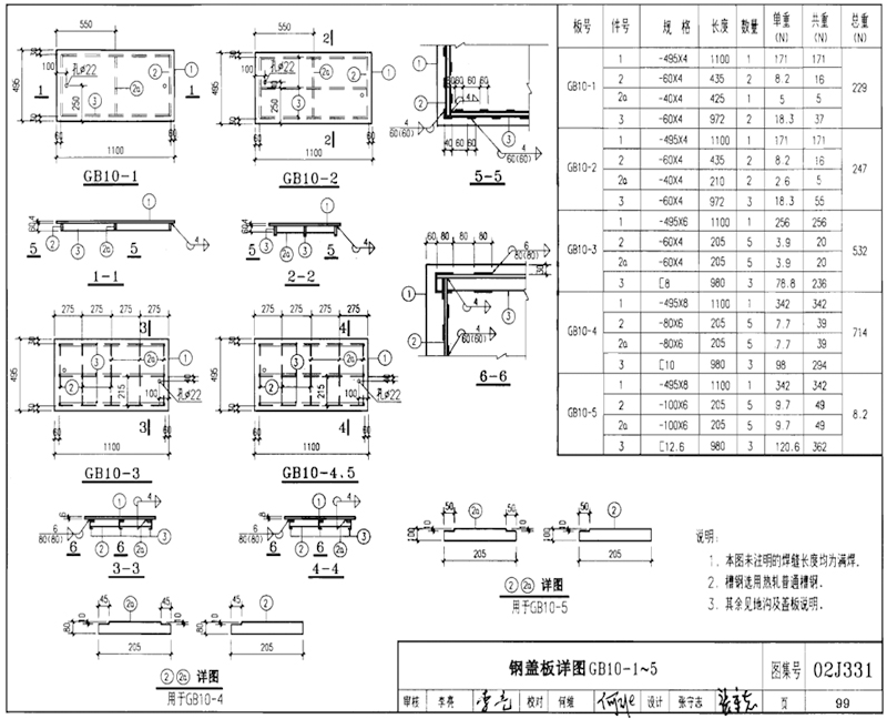 GB10-1、GB10-2、GB10-3、GB10-4、GB10-5規(guī)格型號，單重，總重量，焊接要求