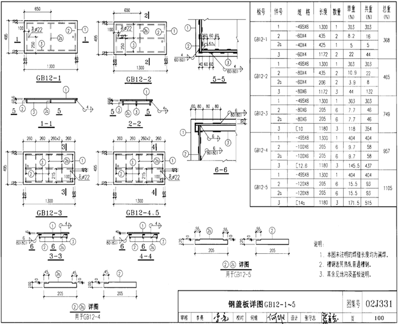 GB12-1、GB12-2、GB12-3、GB12-4、GB12-5規(guī)格型號，單重，總重量，焊接要求