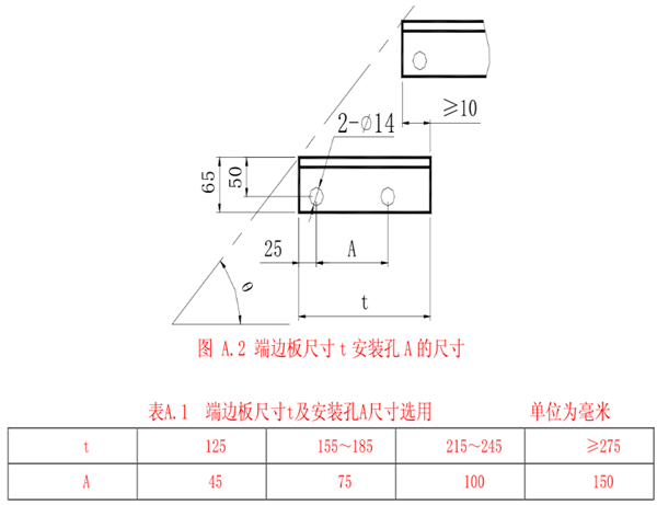鋼梯踏步板端面板打孔尺寸